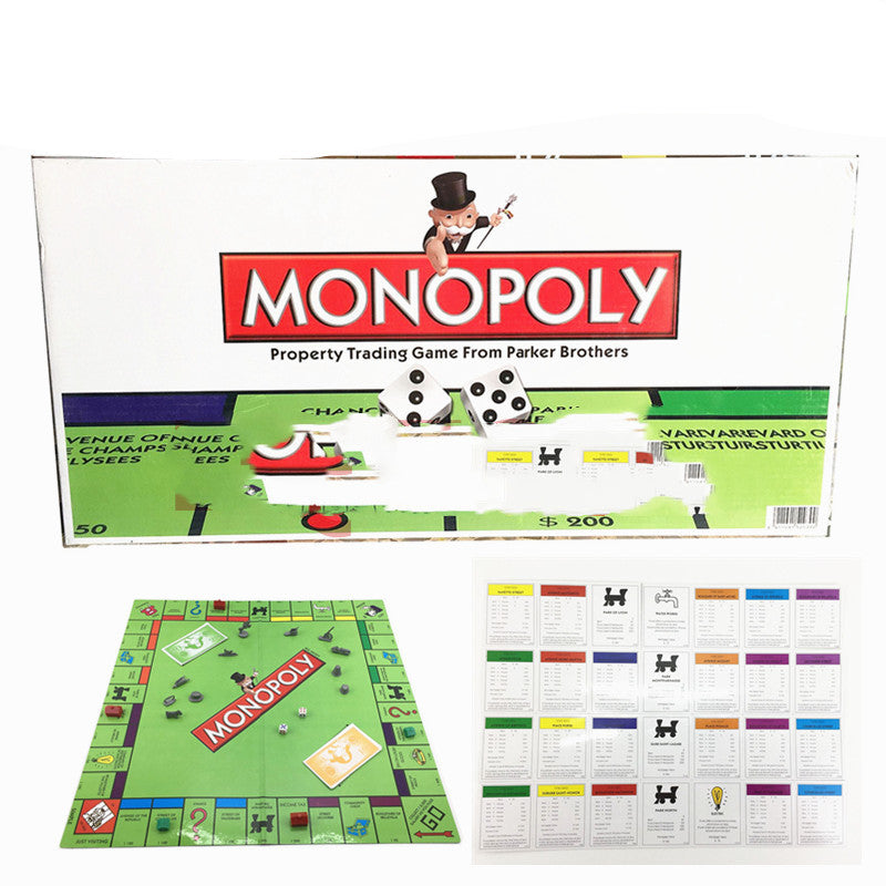 Classic Monopoly Board Game - English Edition